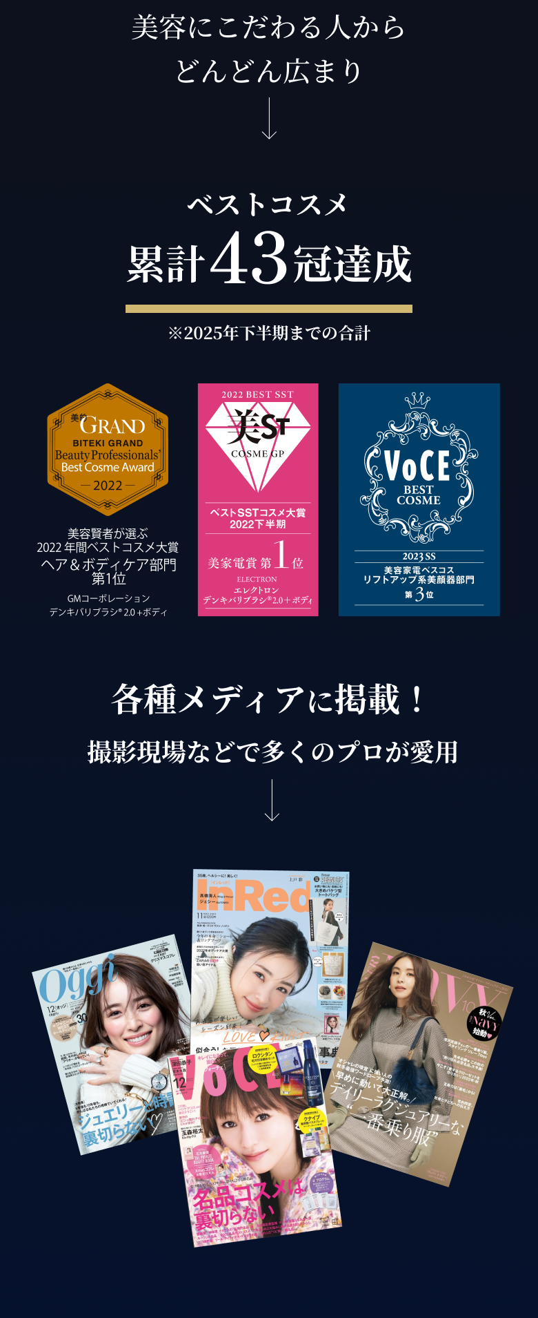 素材にこだわる人からどんどん広まり