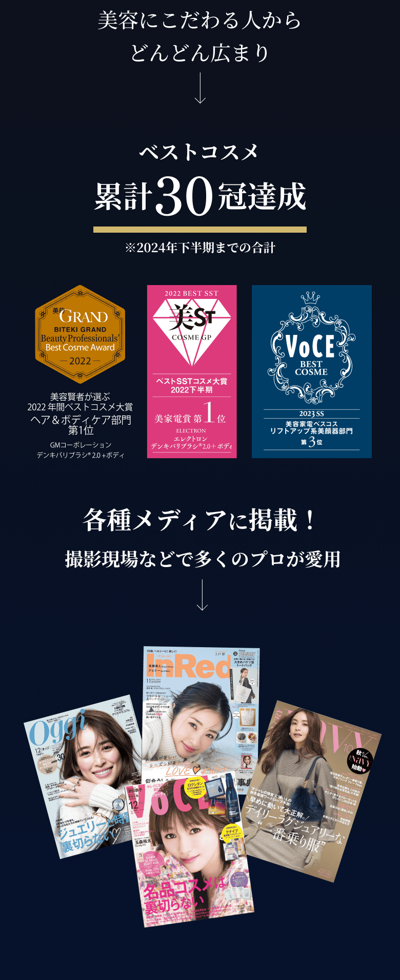 デンキバリブラシ - サロンクオリティの低周波電気ブラシ【公式】