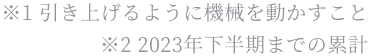 ※1 引き上げるように機械を動かすこと※2 2023年下半期までの累計