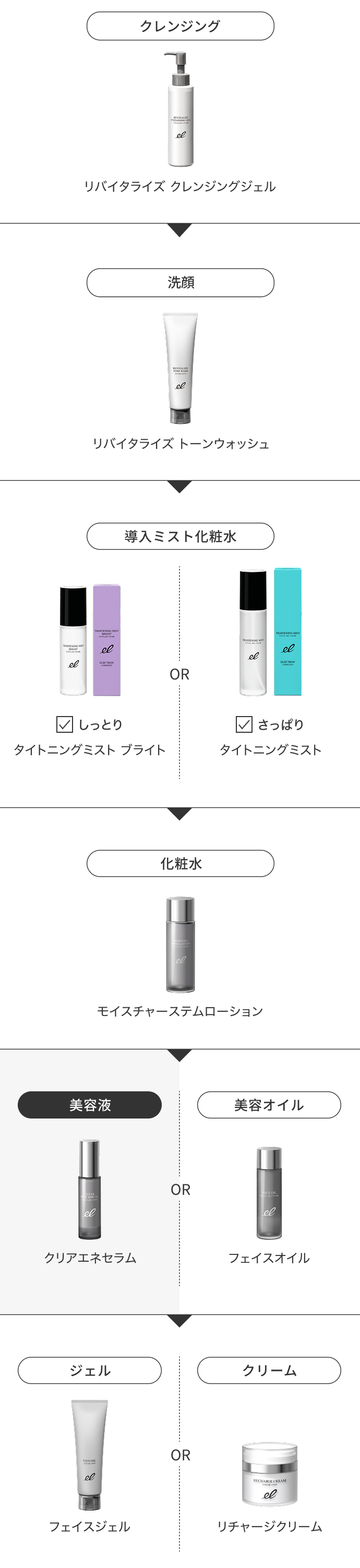 クリアエネセラム | ELECTRON ONLINE SHOP