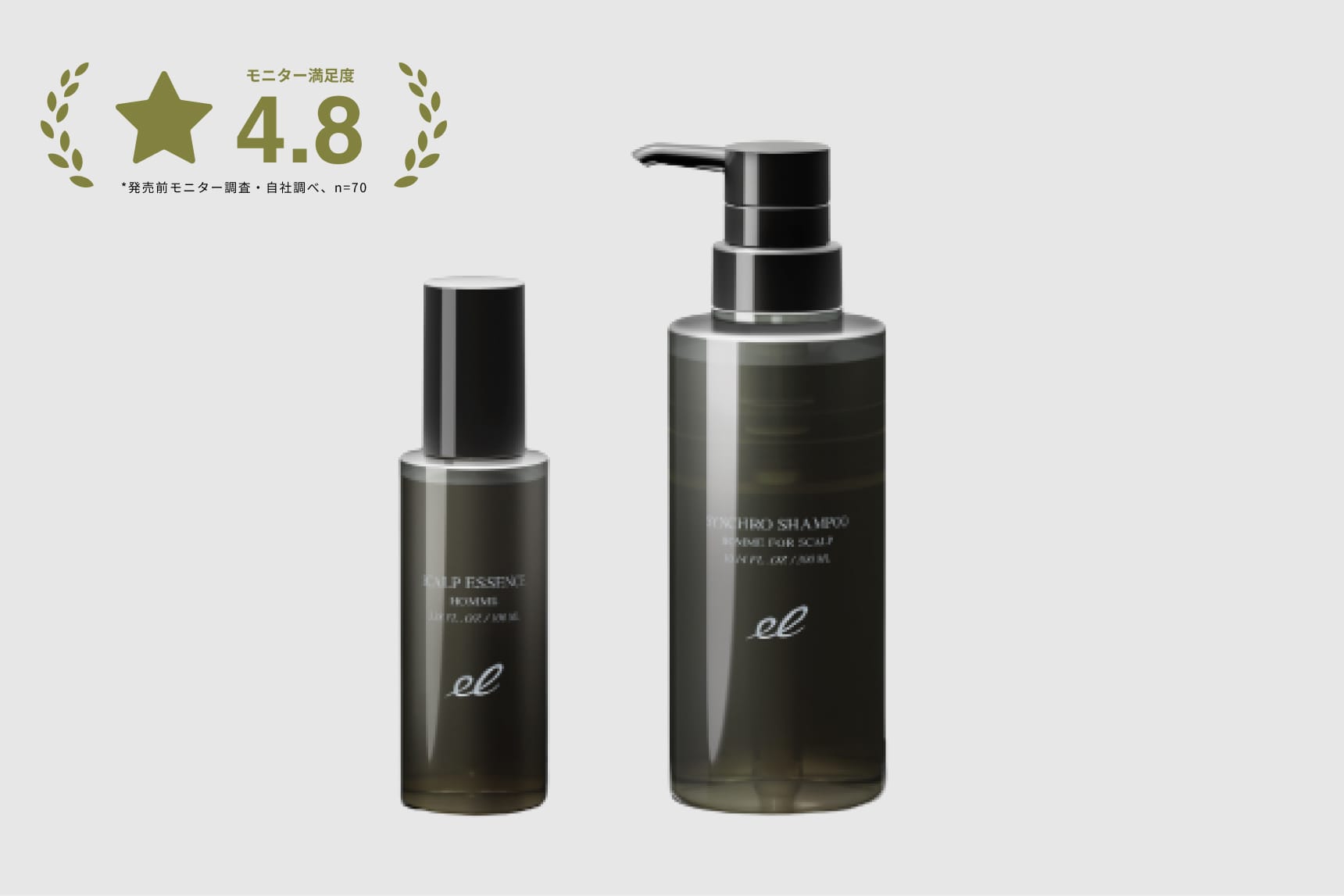 新製品】SCALP CARE GIFT SET HOMME