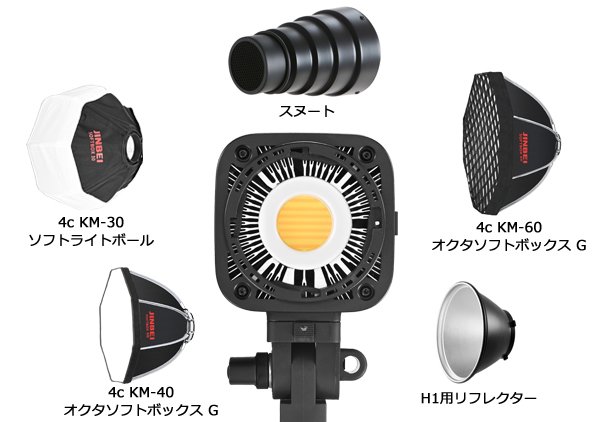 JL-100BI 使用可能アクセサリー例。中心にあるJL-100BIを囲むように左回りで4c KM-40オクタソフトボックス、4c　KM-30ソフトライトボール、スヌート。4c KM-60オクタソフトボックスG、H1用リフレクター