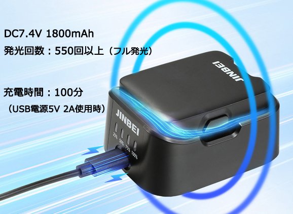 電池を充電スタンドで充電している様子。