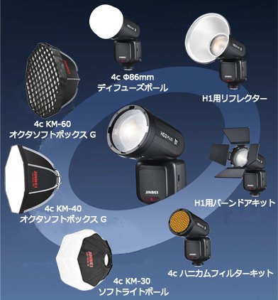 別売アクセサリー一覧。上から時計回りに、4c Φ86mmディフューズボール、H1用リフレクター、H1用バーンドアキット、4c ハニカムフィルターキット、4c KM-30 ソフトライトボール、4c KM-40 オクタソフトボックスG、4c KM-60 オクタソフトボックスG