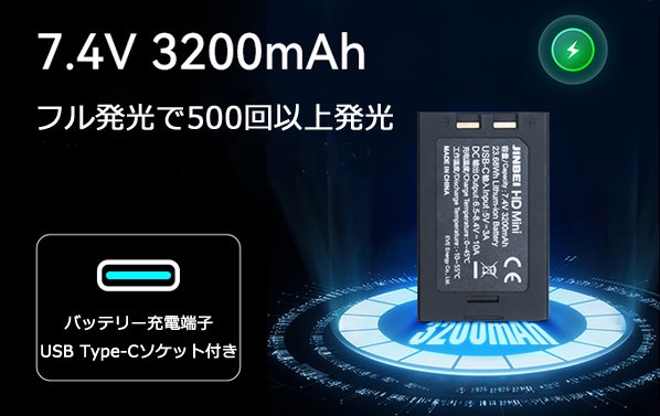 バッテリーパック紹介画像。7.4V 3200mAh フル発光で500回以上発光。バッテリー充電端子　USB Type-Cソケット付き