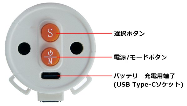本体側面拡大写真。円の中心にオレンジのボタンが上下に2つ並んでおり、上が選択ボタン・下が電源/モードボタンになっている。2つのボタンの下にはバッテリー充電用端子(USB Type-Cソケット)がついている