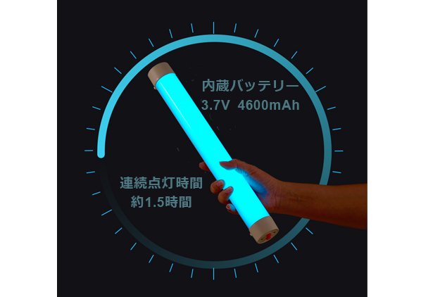 内臓バッテリー3.7V 4600mAh。連続点灯時間約1.5時間