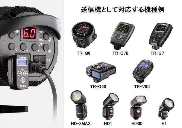 送信機として対応する機種例[ワイヤレストリガー: TR-Q8/TR-Q7/TR-Q7Ⅱ/TR-Q6Ⅱ/TR-V6Ⅱ][スピードライト: HD-2MAX/HD1/Hi900/H1]