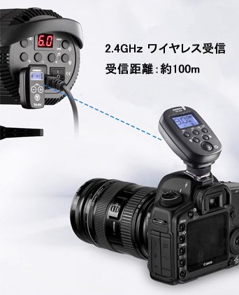 2.4GHzのワイヤレス制御で約100mの距離まで受信可能