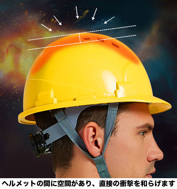 ヘルメット 防災ヘルメット 一般作業用 避難用 通気孔付き 【ホワイト】