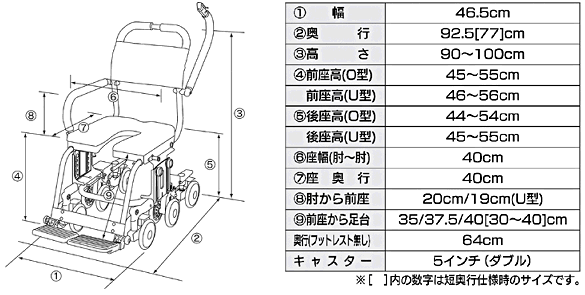 ウチエ】 シャトレチェア12輪 （U型・O型座面）SW-6060・SW-6062