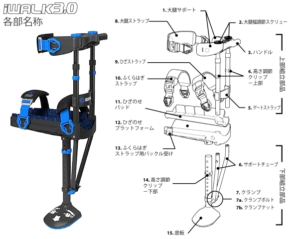 アイウォーク3.0（iWALK3.0）[ハンズフリー松葉杖・ニークラッチ］ 【福祉発明品ショップ本店】