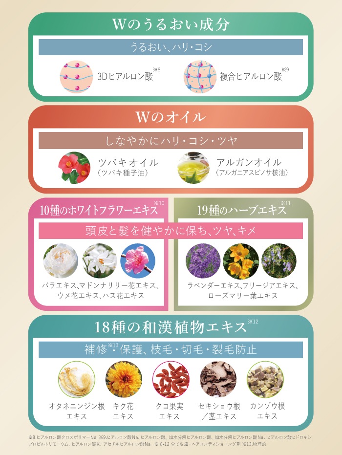 販売終了】エスプリーナ 美BIO ミセラーヘッドスパ パフューム