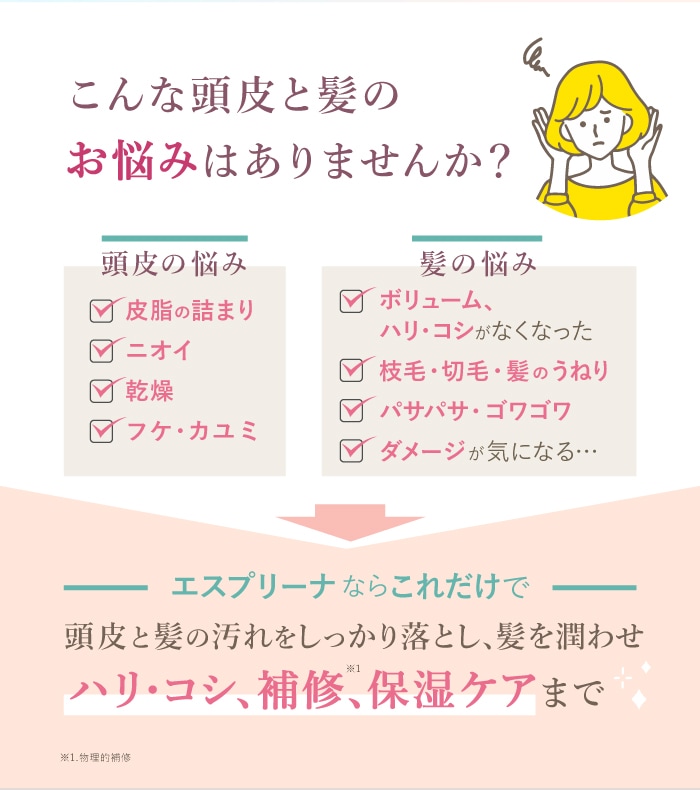 エスプリーナ 美BIO エイジングケア リッチビネガー パフュームトリートメント ＜つめかえ用 800ml＞ | すべての商品 |  ミズハラOnlineショップ