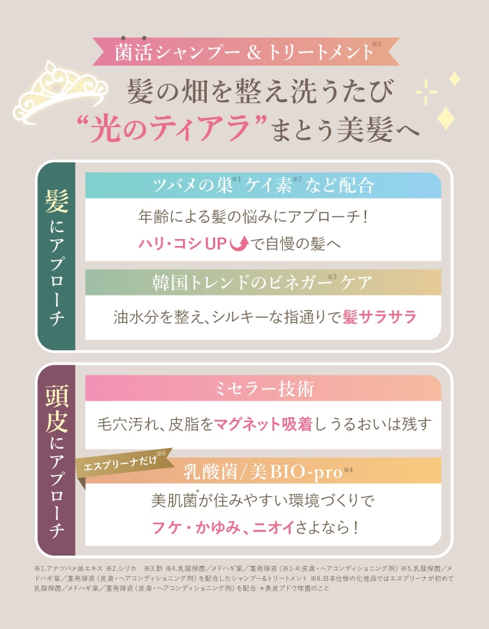 エスプリーナ 美BIO エイジングケア リッチビネガー パフュームトリートメント ＜つめかえ用 800ml＞ | すべての商品 |  ミズハラOnlineショップ