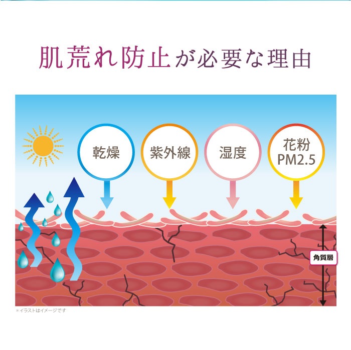 サイムダン プレミアム ファーストクラス 美容液化粧水 リッチ