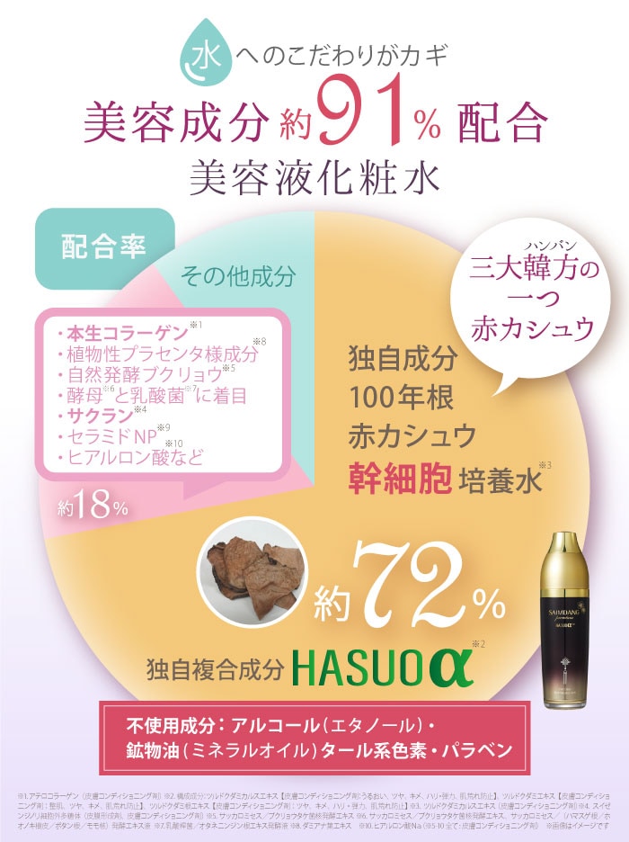 【新品】サイムダンプレミアム ファーストクラス美容液化粧水リッチ130ml✖️3個 サイムダン プレミアム ファーストクラス 美容液化粧水 リッチ
