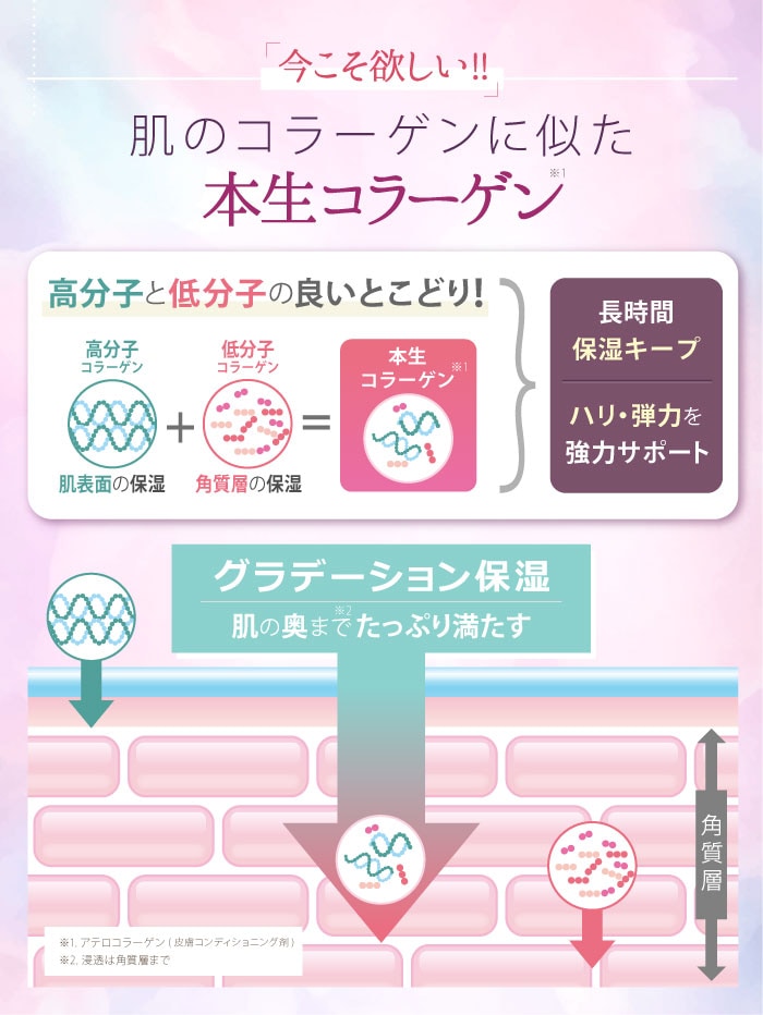 サイムダンプレミアムファーストクラス　美容液化粧水2個セット サイムダンプレミアム ファーストクラス 美容液化粧水2本セット