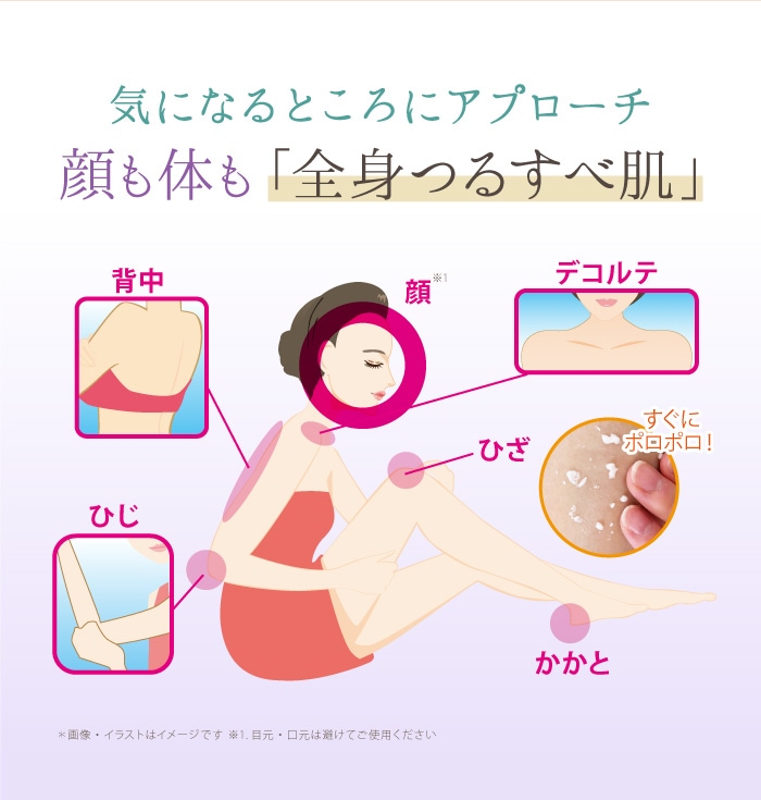 サイムダン プレミアム パーフェクトスキン ブライトニング