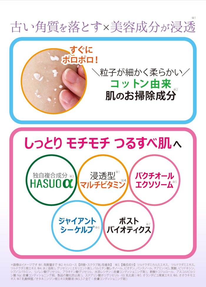 サイムダン プレミアム パーフェクトスキン ブライトニング