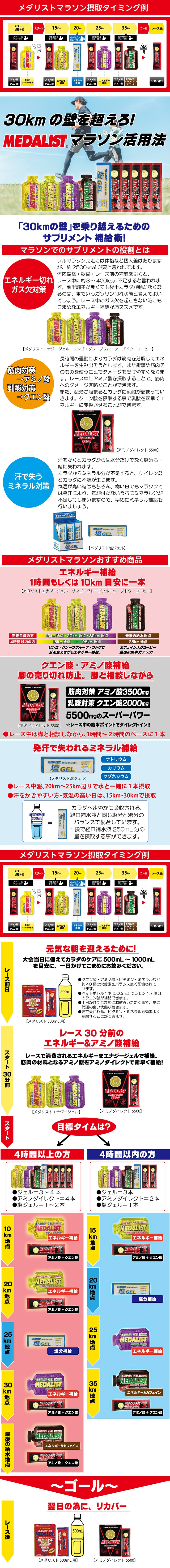 ����ꥹ�ȥޥ饽��