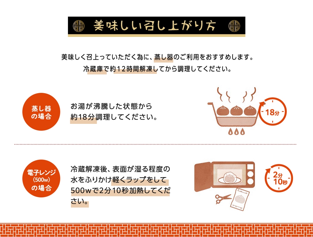 よだれ鶏まん