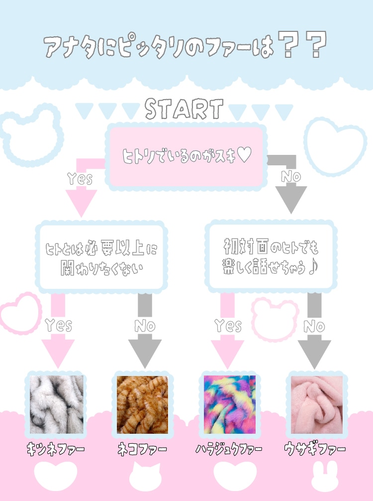 ���ʤ��Ϥɤä���