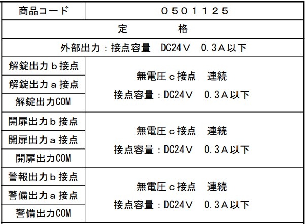 ART, アート RY-01 リレーユニット | 電気錠,制御盤他,電気錠制御盤
