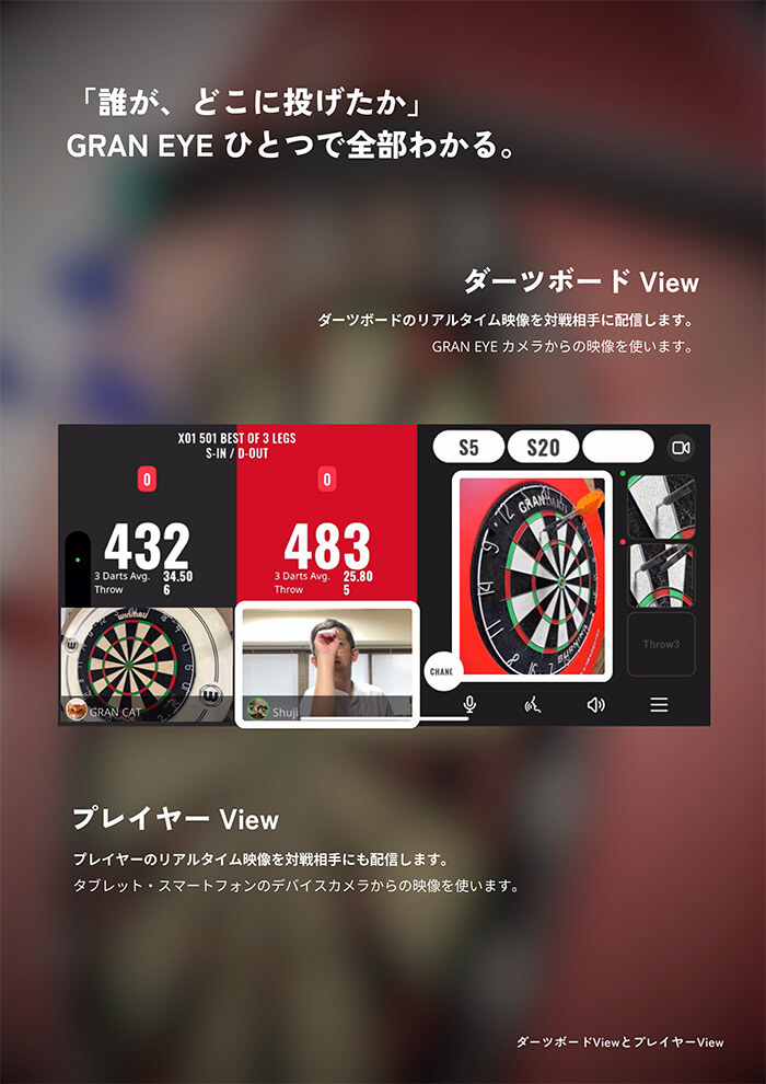 グランダーツ】GRAN EYE グランアイ AI搭載のオートスコアリングシステム