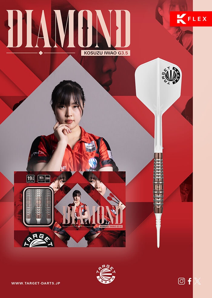 �������å� �ץ饤�ॷ�꡼�� ���������G3.5 ���浪��������