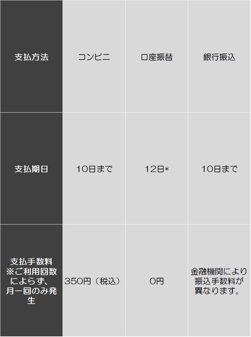 ご利用ガイド