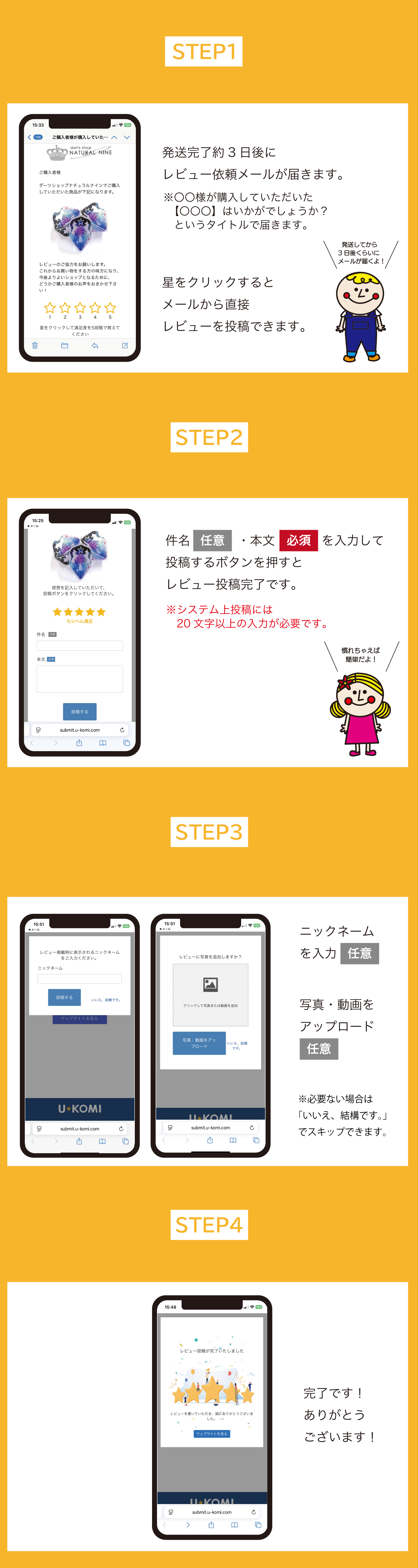 レビューの書き方メール手順