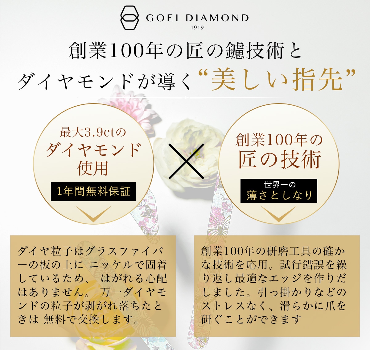 爪やすり Goei Diamond