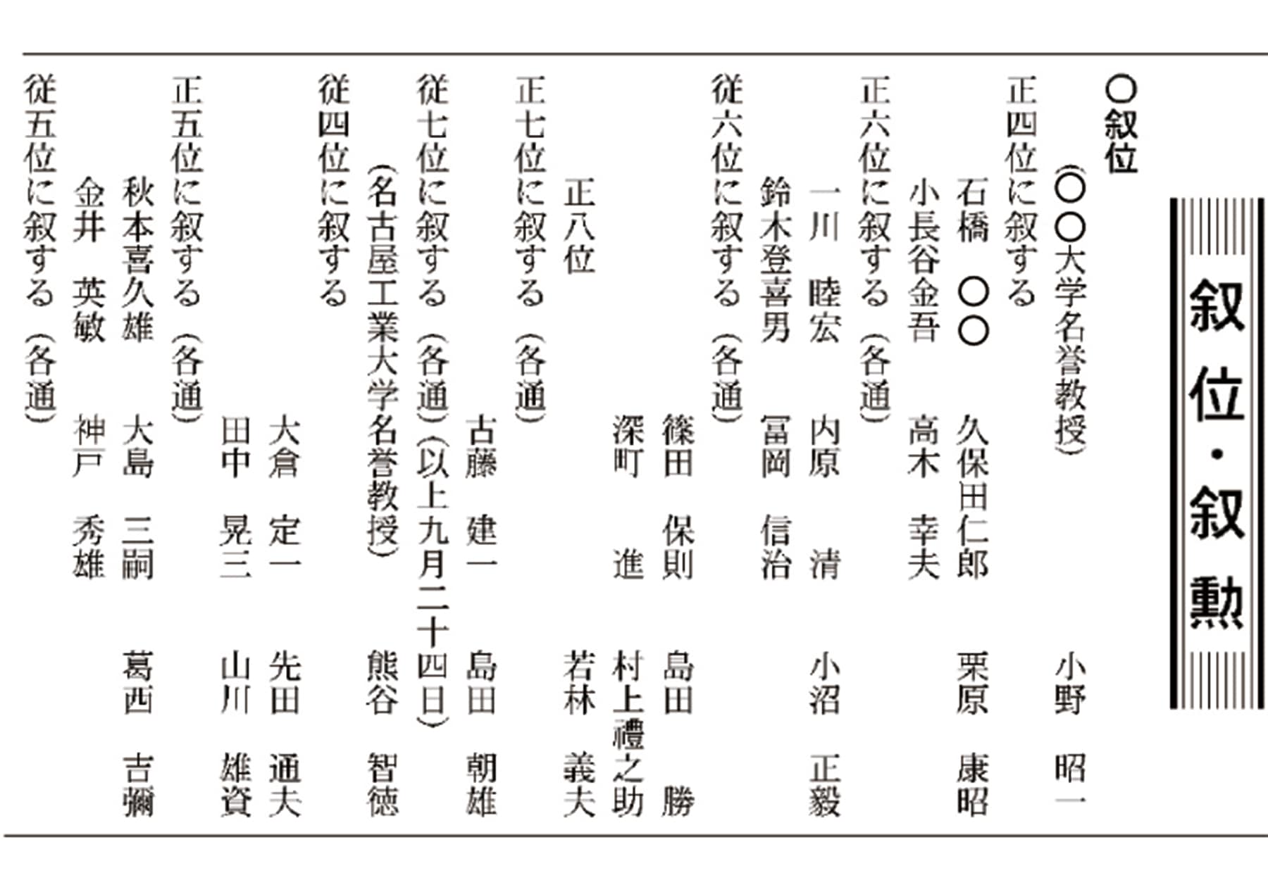 官報掲載の例
