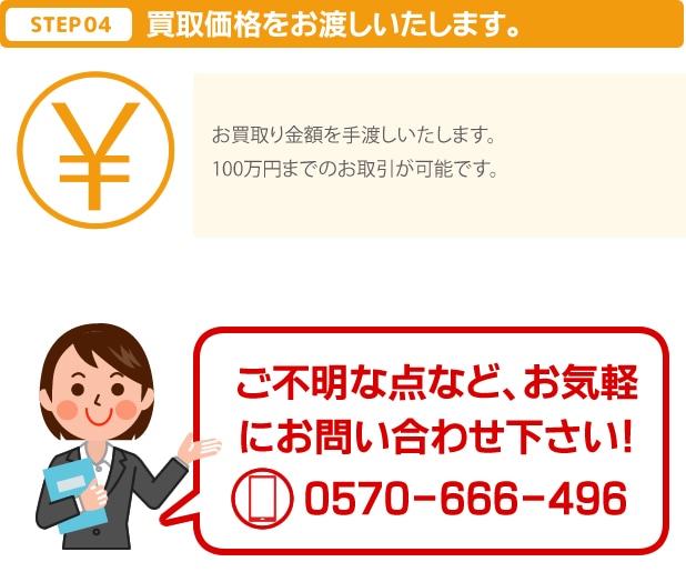 STEP04 �����ʤ��Ϥ��������ޤ���