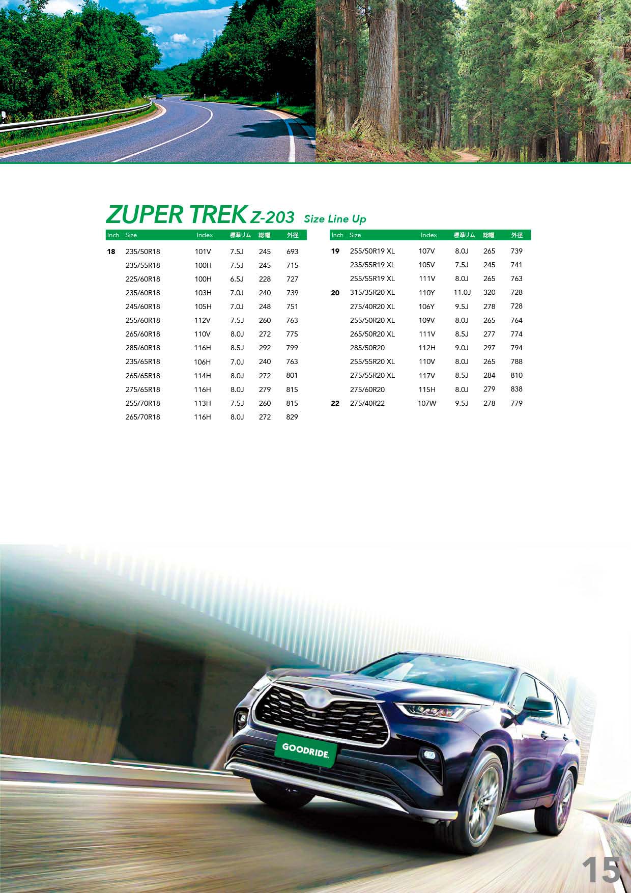 GOODRIDE JAPAN west株式会社 Z203（SUV／LTRタイヤ）