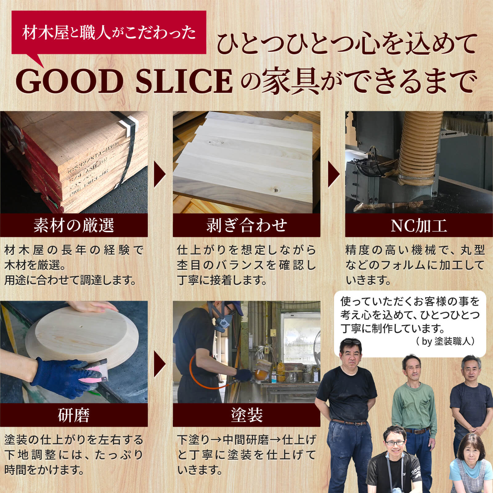 GOOD SLICEの家具ができるまで