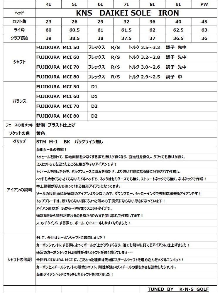 アイアン