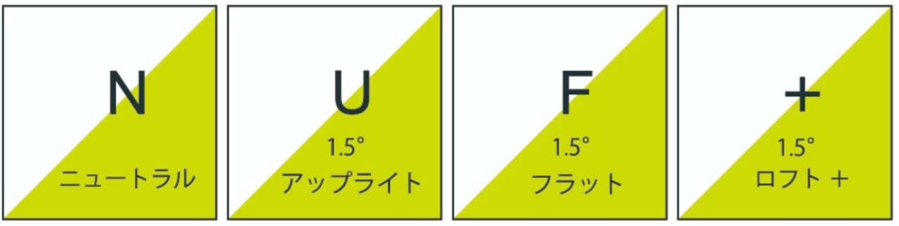 CSP CRANK NECK Putter