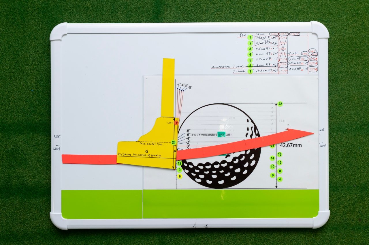 ONE CHANCE PUTTER
