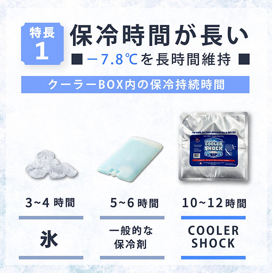COOLER SHOCK（クーラーショック）