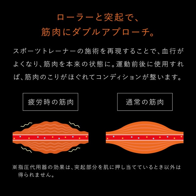 SIXPAD Conditioning Roller