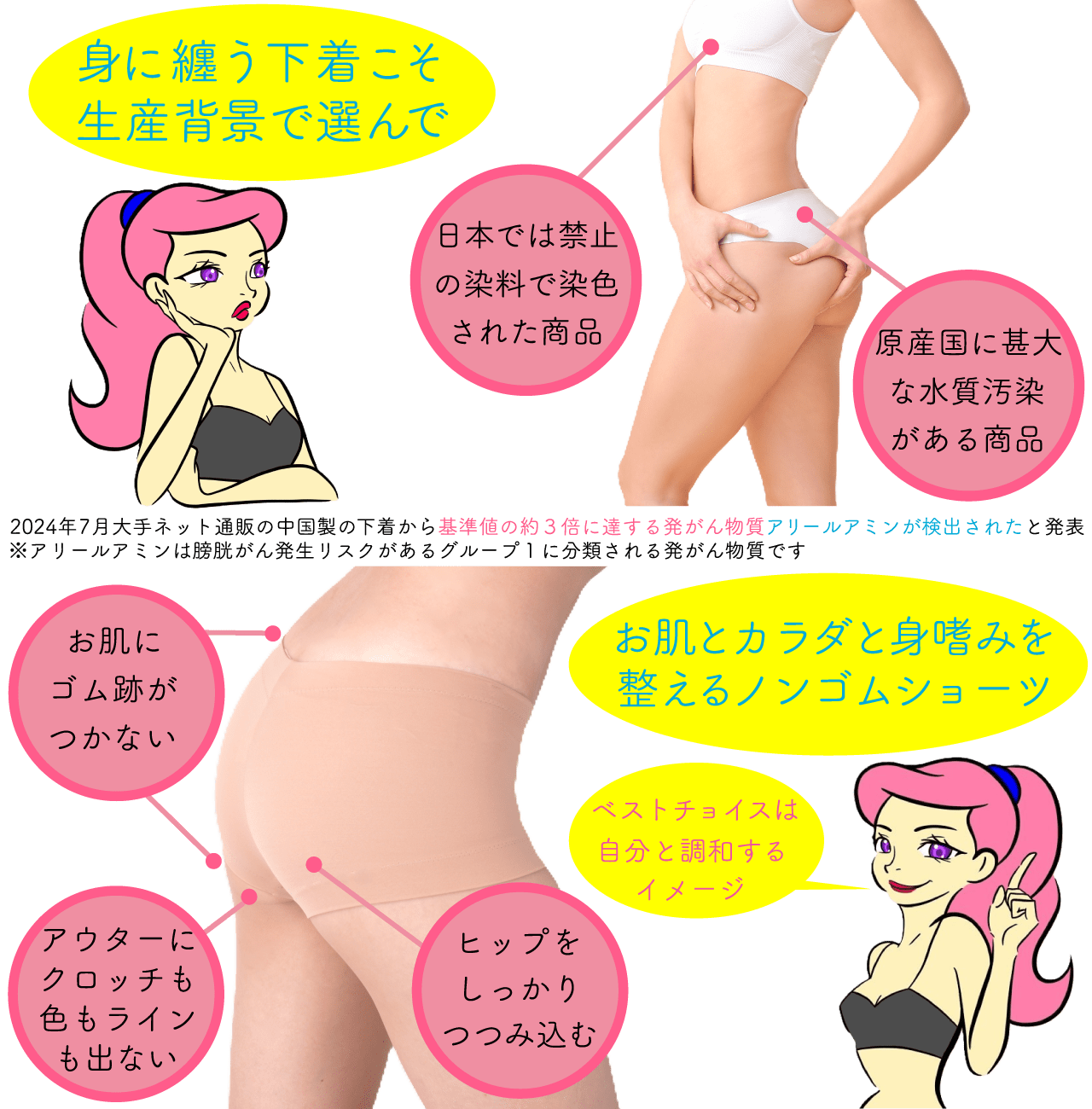 Luna Christie mondai