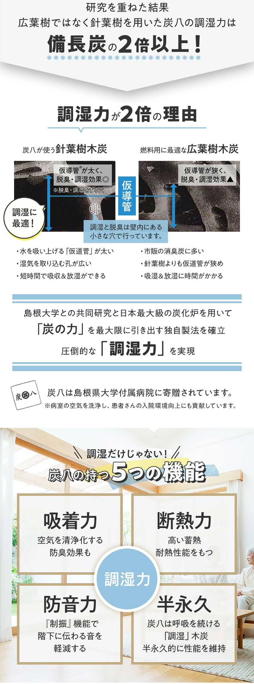 こんなお悩みありませんか。嫌な匂いがする。布団にダニがいる気がする。ジメジメしている。カビが生えやすい。その原因は湿度です。