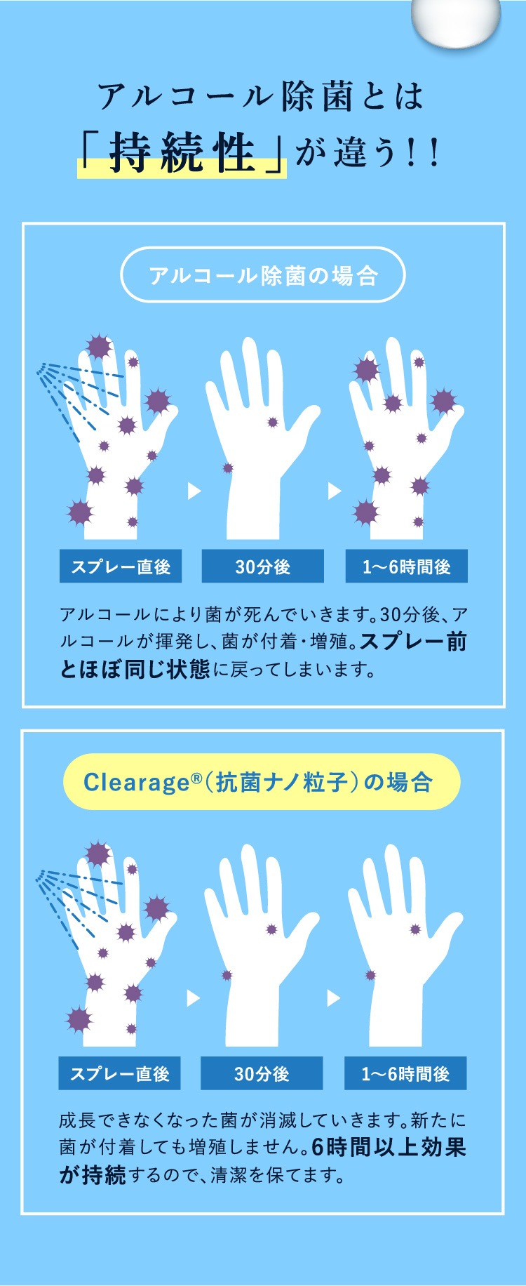 【抗菌・除菌スプレー】クリレージュ抗菌ナノウォーター1000ml（詰め替え用）-グランライフ｜明日のわたしに、ご褒美を。