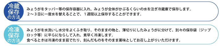 �ߤ礦������¸1