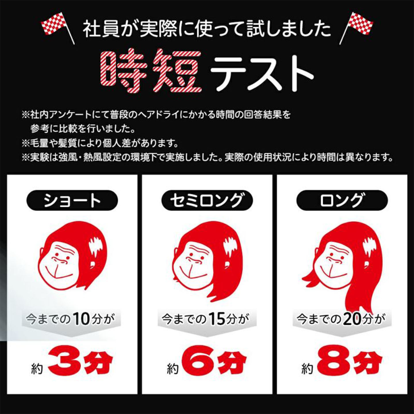 ゴリラのひとふき ｜hauhau（ハウハウ）｜公式通販
