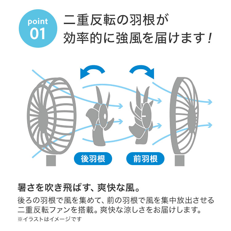 二重反転ハンディファン ｜hauhau（ハウハウ）｜公式通販
