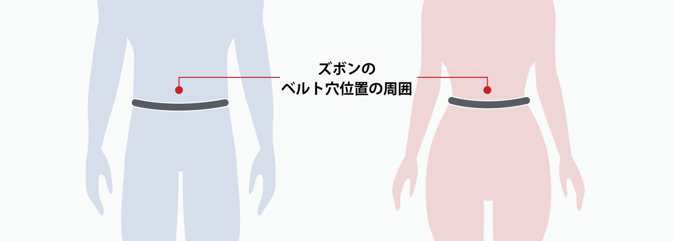 サイズの選び方