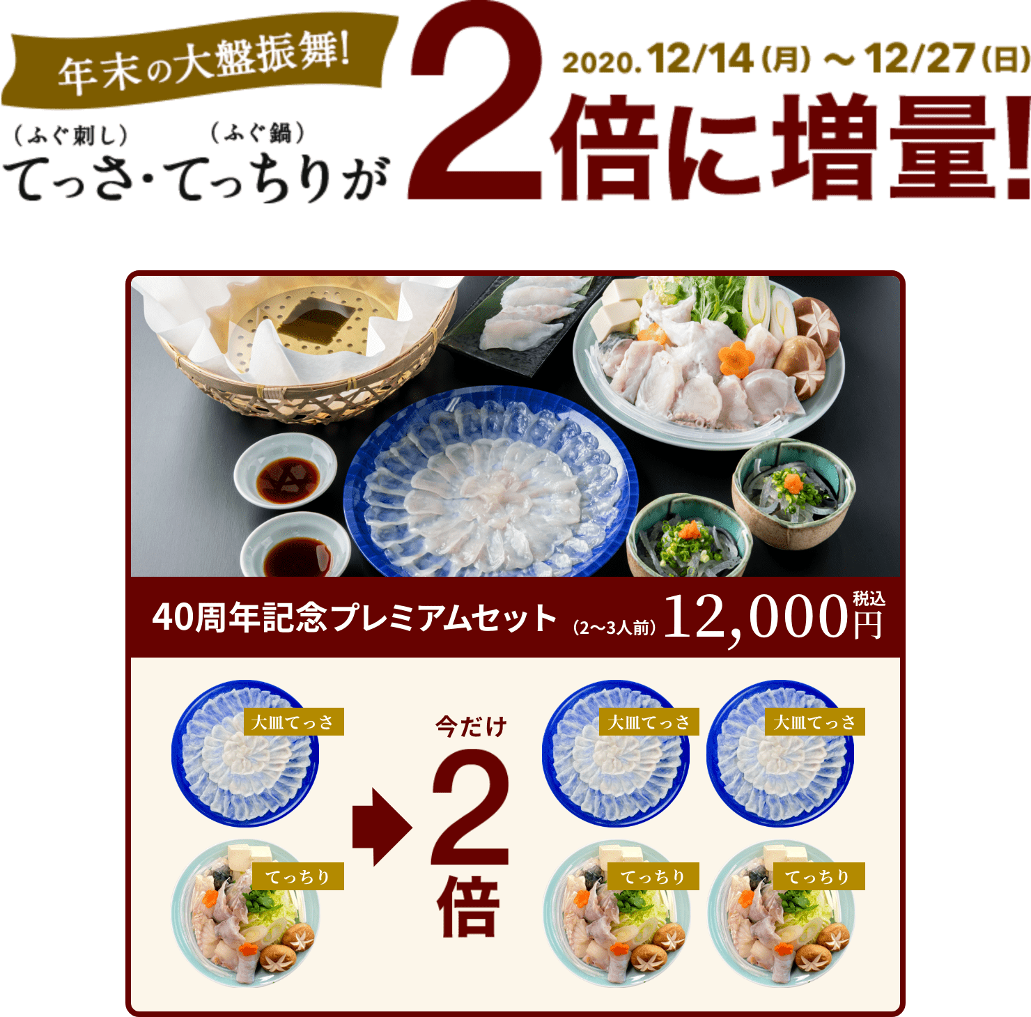 40周年記念 ふぐ刺し ふぐ鍋 2倍増量キャンペーン とらふぐ専門店玄品